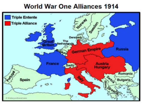 밀라노 삼중 동맹(Milan Triple Alliance) 19세기 말 유럽 강대국의 지정학적 권력 다툼과 국제 질서의 재편